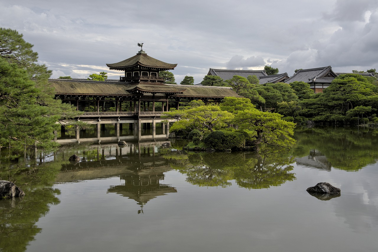 Sustainable Travel Practices for Exploring Japan’s Kyoto